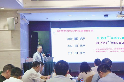 笃学慎思,明辨尚行 柏明顿2008项目经理大会暨咨询技术研讨大会